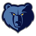 Mutstreams Memphis Grizzlies Team