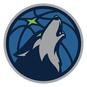 Mutstreams Minnesota Timberwolves Team