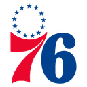 Mutstreams Philadelphia 76ers Team